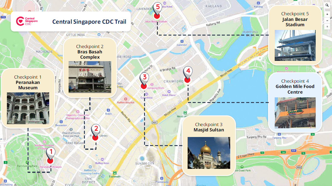 Map of Central Singapore CDC Heritage Trail with 5 checkpoints including Pernakan Museum, Bras Basah Complex, Masjid Sultan, Golden Mile Food Centre, and Jalan Besar Stadium. 
